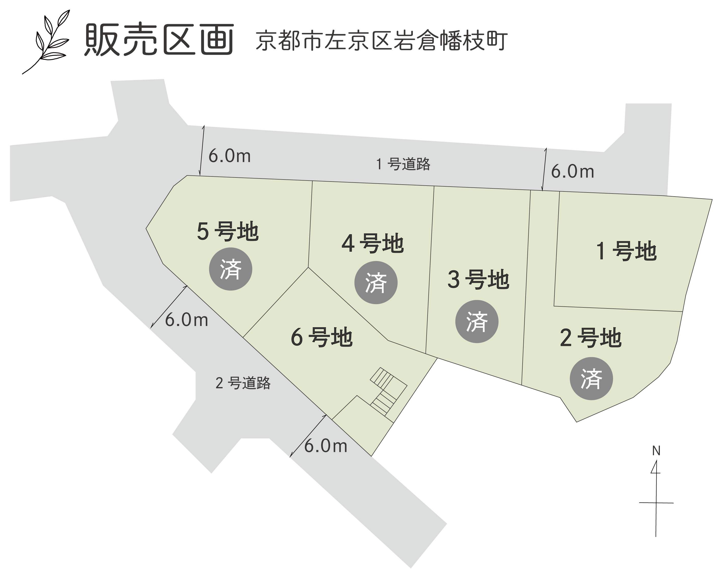 販売区画