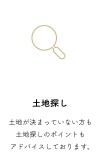 土地探し
